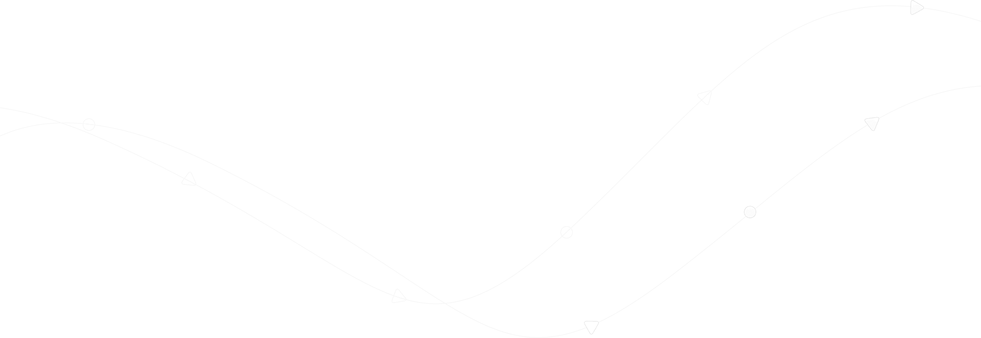 永久使用不封的DDOS压力测试网页端